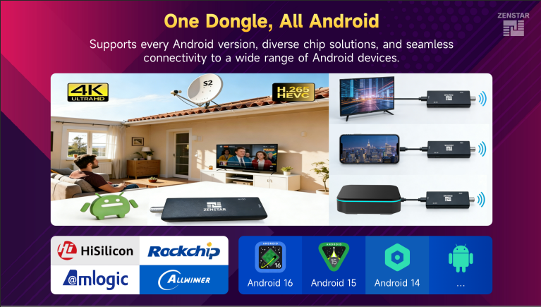 work with all Android device.png